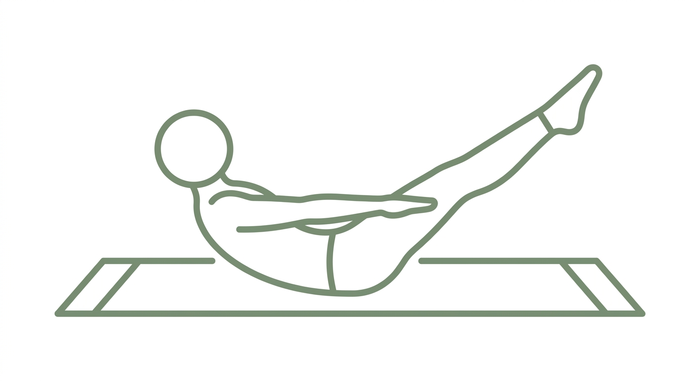 Mat Pilates